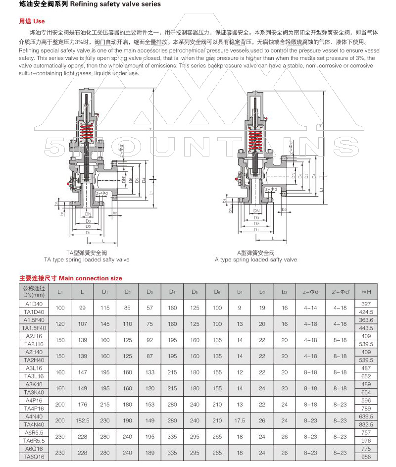 A型彈簧式煉油安全閥,TA型彈簧式煉油安全閥 A型彈簧式煉油安全閥,TA型彈簧式煉油安全閥